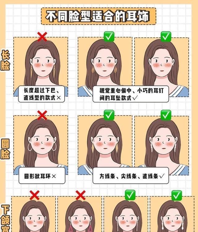 配饰 你是什么脸型,就戴什么耳饰丨耳环选款&搭配技巧