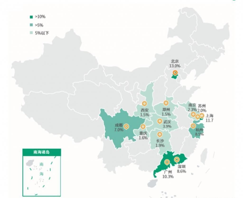 涨幅|互联网大厂薪资哪家强？字节涨幅最大、阿里到手最高