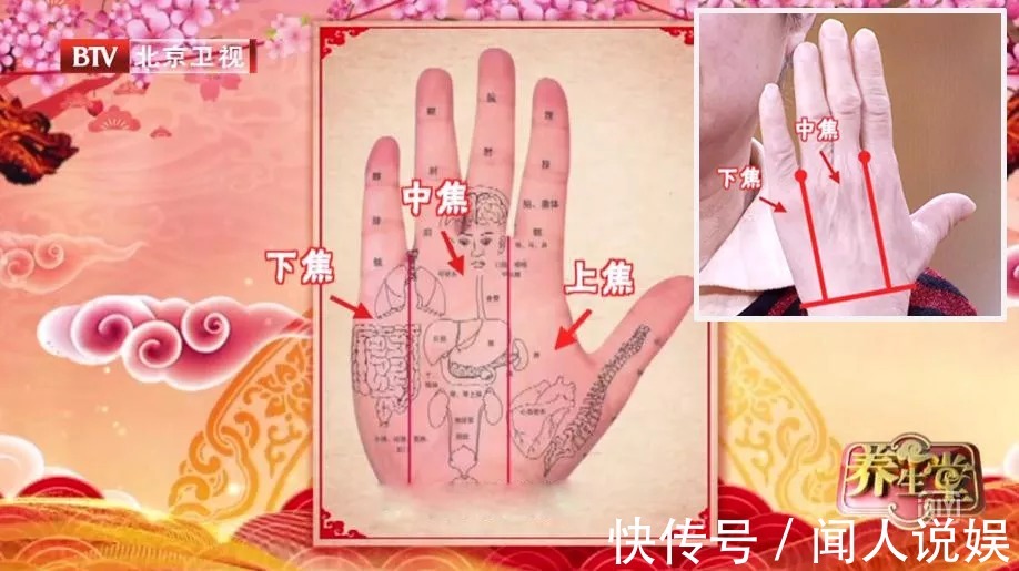 青筋|身体好不好,看手就知道!这几处变化可能藏大病