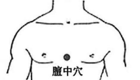 心、脑、脾胃养护,长按这三个穴位身体健康不易病