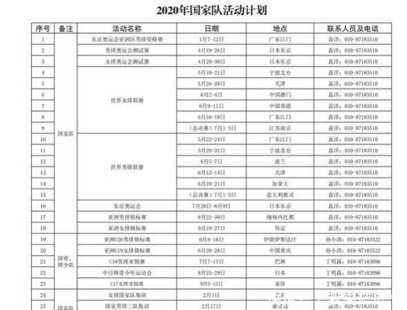 乒乓球采访f1官方网站羽毛球集锦日报
