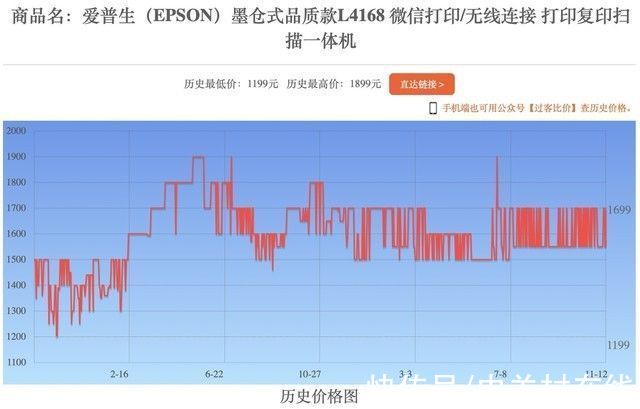 战报|双十一战报来袭 细看价格背后的与众不同