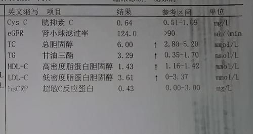  2型糖尿病|38岁糖尿病肠道菌群重建案例：停二甲双胍与中药，血糖从8到5
