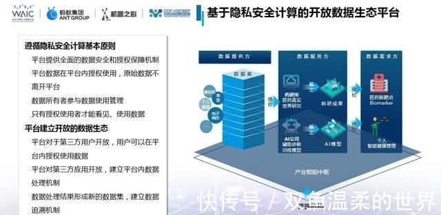 传染病|翼方健数张霖涛：隐私安全计算如何助力形成数据和计算互联网