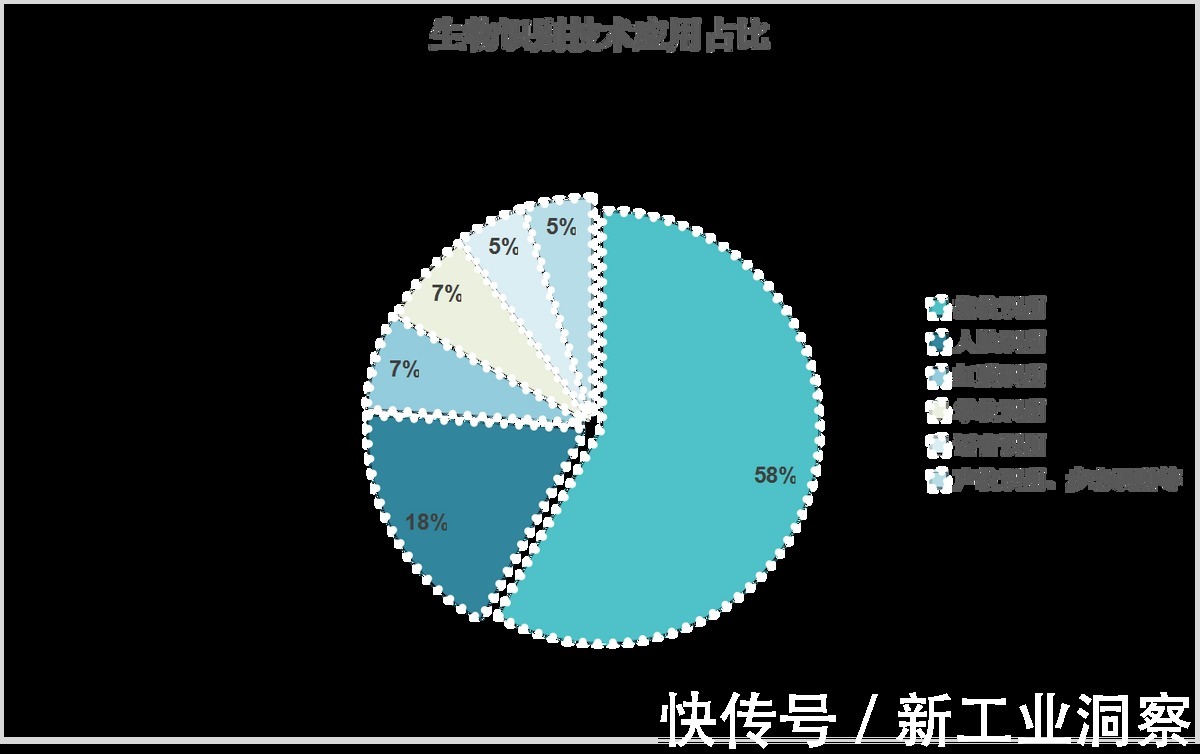 步态|小众却高端的“视频新基建”:步态识别技术如何穿越萌芽期?