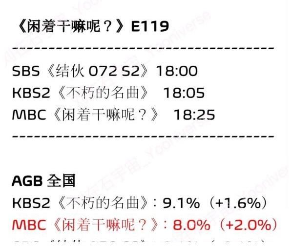 李光洙下车了 但又没完全下