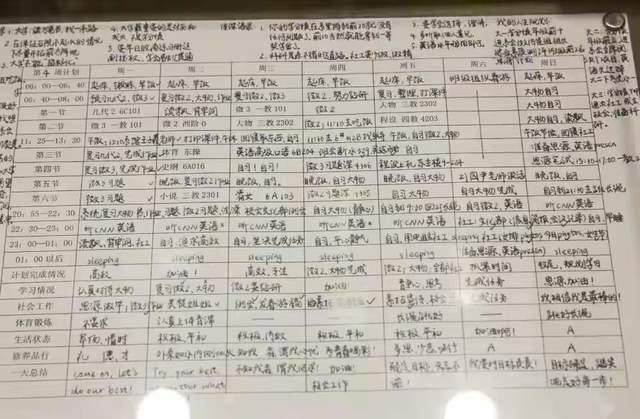 学霸|清华学霸作息时间表曝光，没有对比就没有伤害，学渣自愧不如