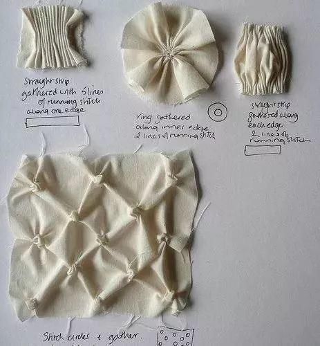 时装|干货丨时装大牌设计师都在用的手艺学会手工绣缀,给你的创意立裁加加餐