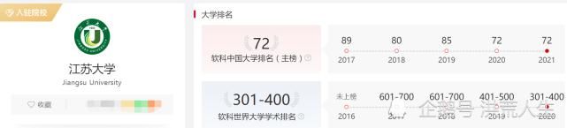 大学|江苏大学：软科2021年排名72名，优势学科有哪些