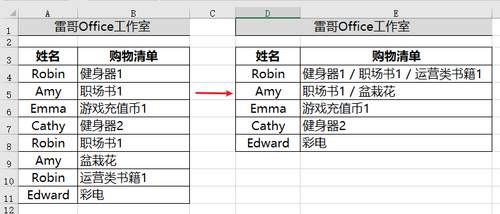 数据转换|Power Query基础知识分享，值得学习！