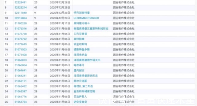 平成三杰|奥特曼新奥特利迦来袭,名字和风都王牌撞车,疑似和迪迦有关!