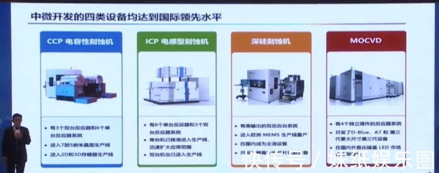 刻蚀机|四类设备已经达国际领先!尹志尧详解中微半导体的成功秘诀!