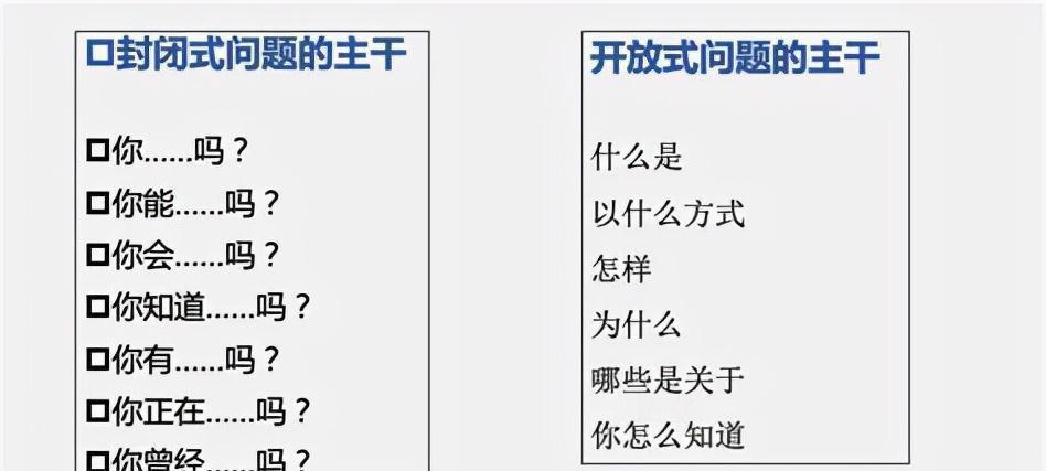 保持沉默|11个技能，让你跟别人有聊不完的话题，不再担心冷场