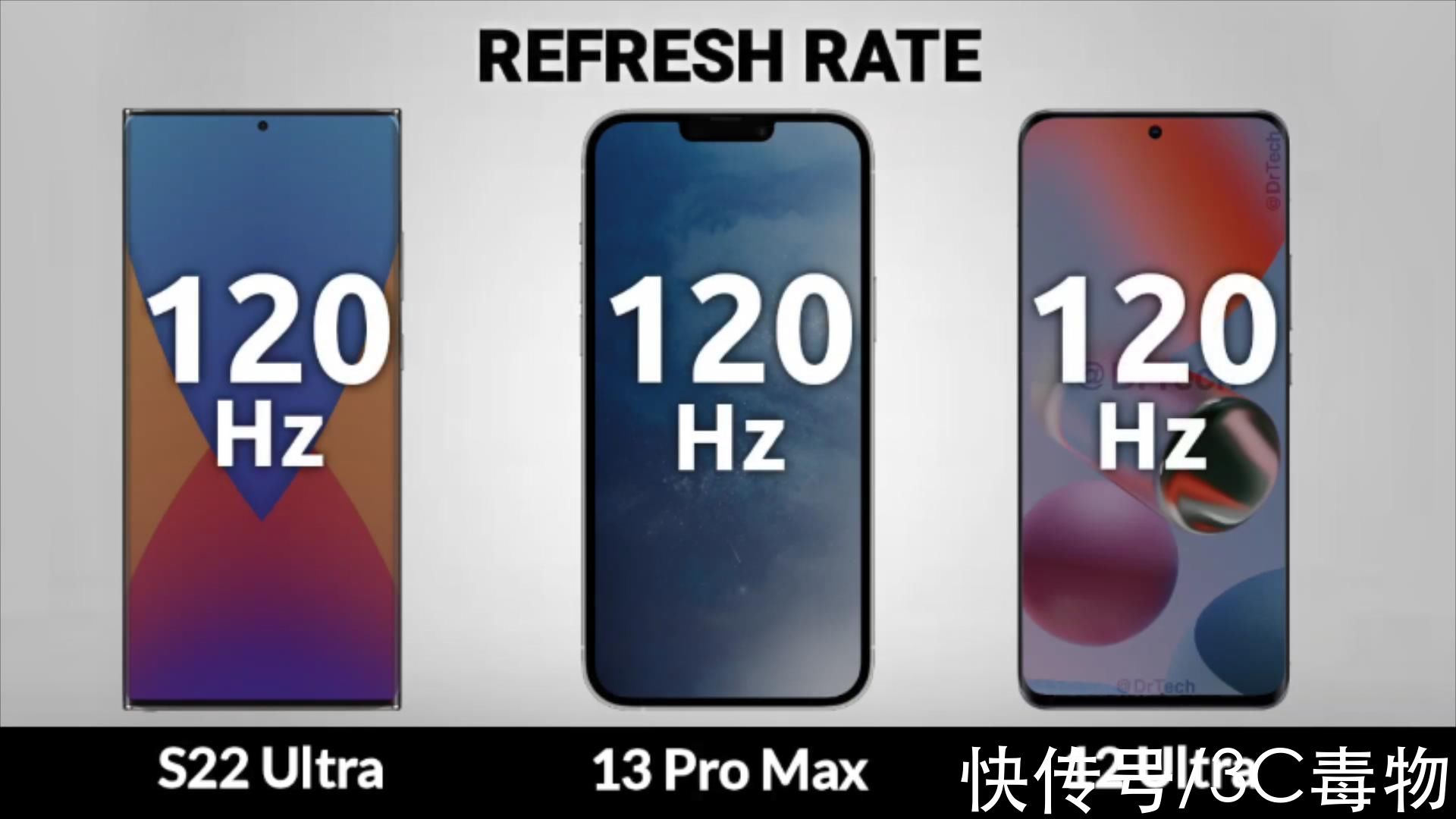 小米|iPhone13ProMax，再见了！三星S22Ultra和小米12Ultra，你们好