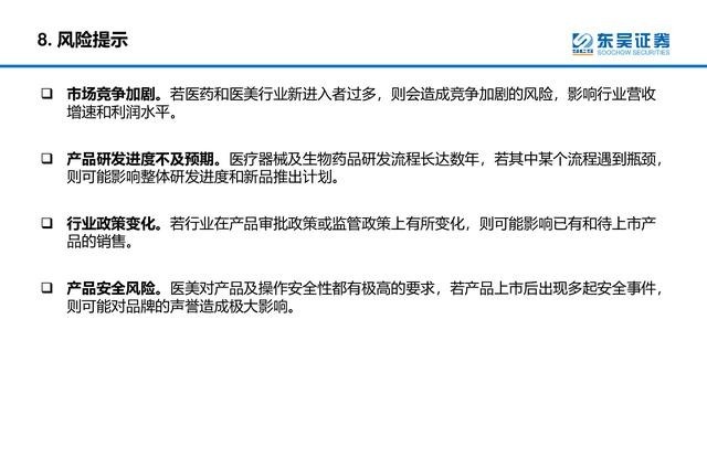 产品 医美行业深度研究报告进击的水光针！