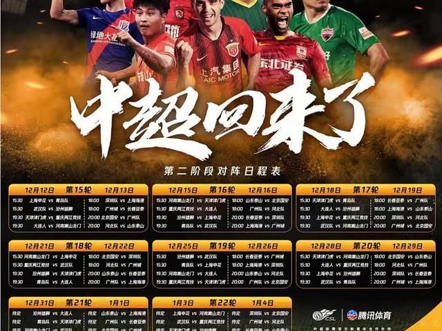 泰山队|大连人首轮迎战最硬骨头！泰山开门红稳了，中超第二阶段赛程出炉