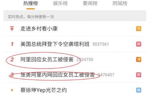 悲惨|事情越来越大，中纪委点名阿里，马云依旧保持沉默