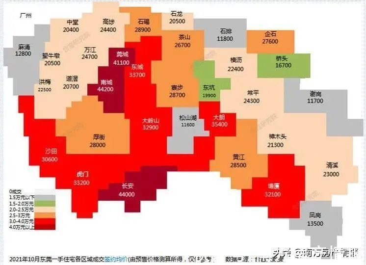新房|新政一个月后,新房成交大涨八成