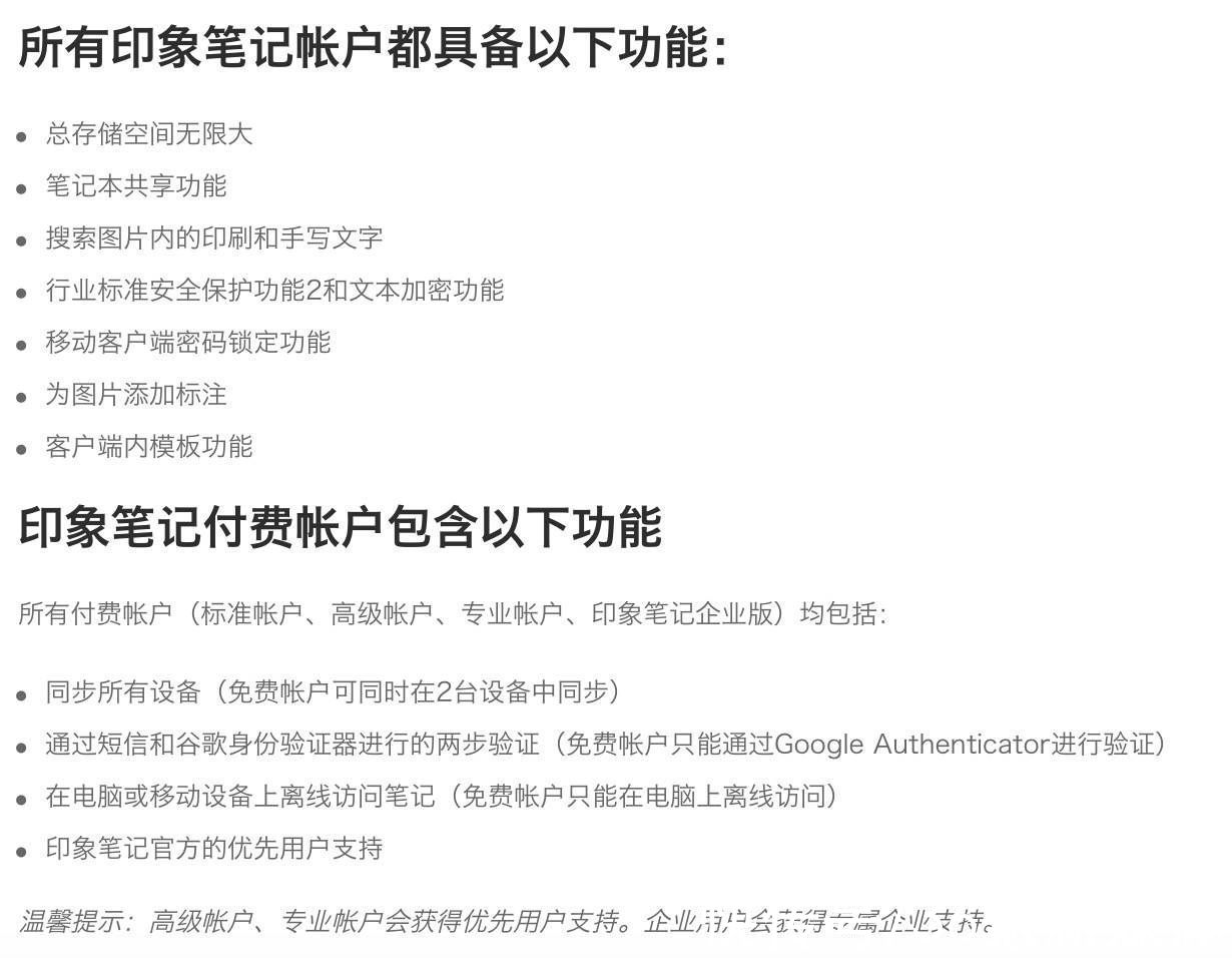 付费帐户|3种印象笔记付费帐户，哪个更值得入手？