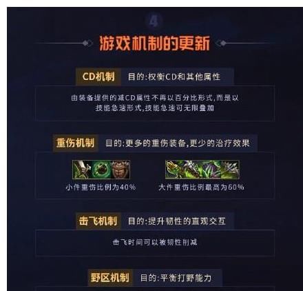 玩家们|LOL：2021季前赛将至，各种机制的变动，你都会了吗？