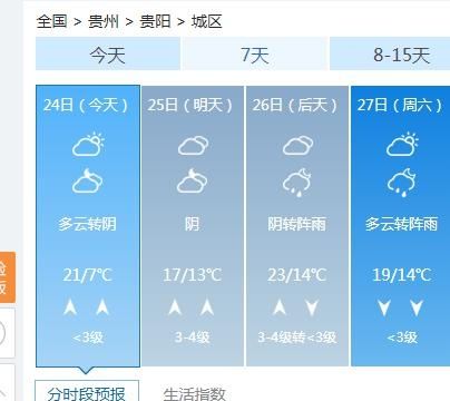 未来三天全省多阵雨，这些地方须防强对流天气