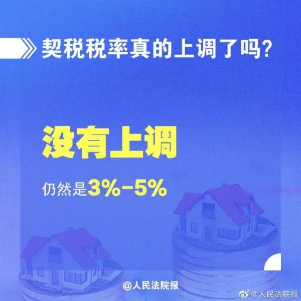 过户|今日起夫妻过户、子女继承免征契税！