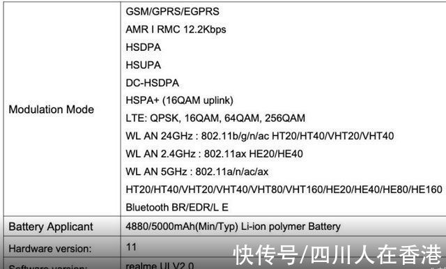 fcc|realme 9i实拍，电池容量通过FCC认证