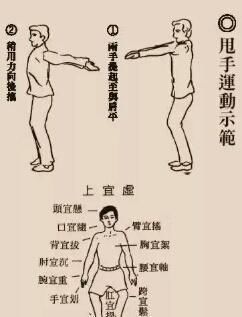 别管男女,每天甩手10分钟,坚持一段时间,3大好处统统归你