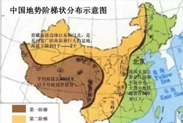 图片源自|【趣味地理】中国地理的九个趣味冷知识，第一个就惊呆，我竟然一个都不知道！23张图，让你瞬间记住中国地理！100条超有趣地理谜语！