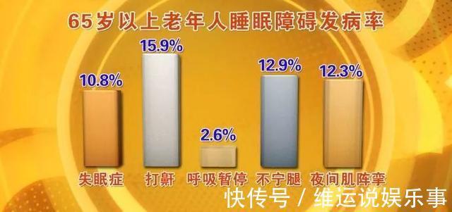 宁心安神|这样睡5分钟，等于睡几个小时！身上有个睡眠开关，你知道吗？