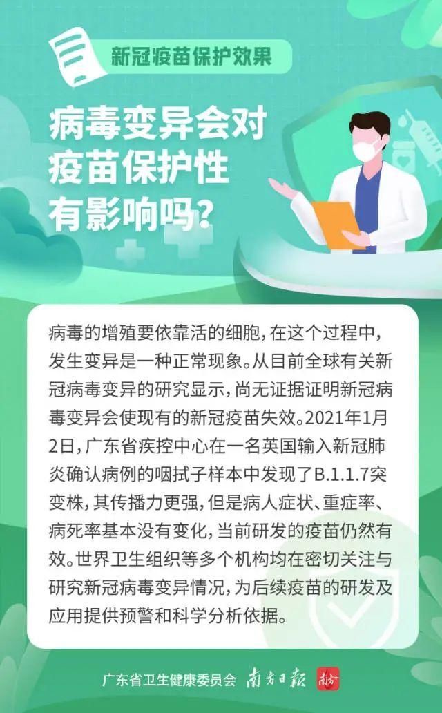 23张新冠疫苗接种问答卡