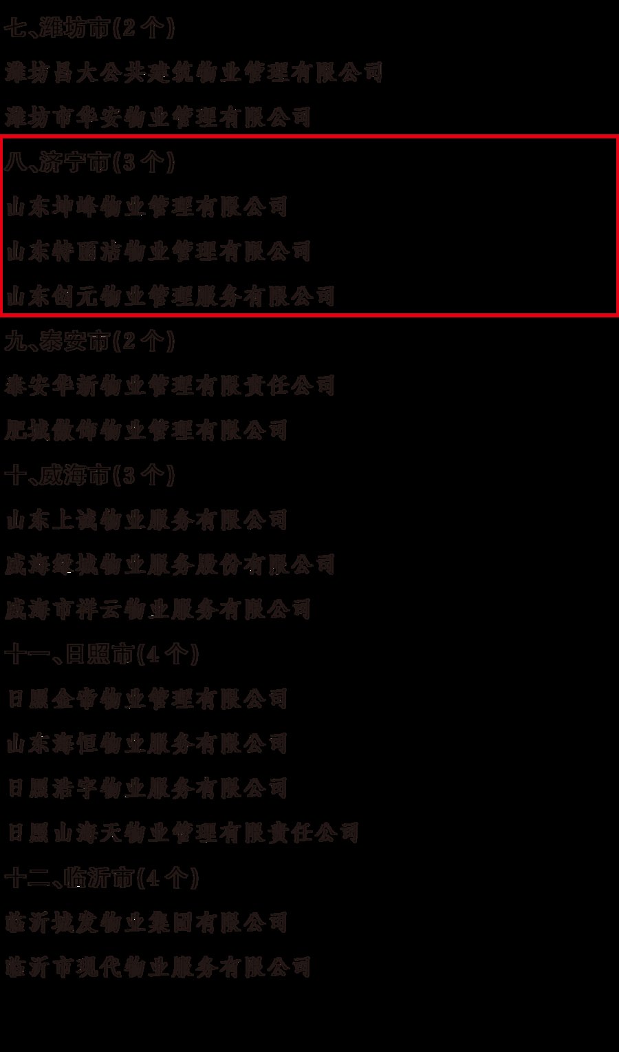 品牌建设|山东公布第二批物业行业品牌典例及项目，济宁多家企业、项目上榜
