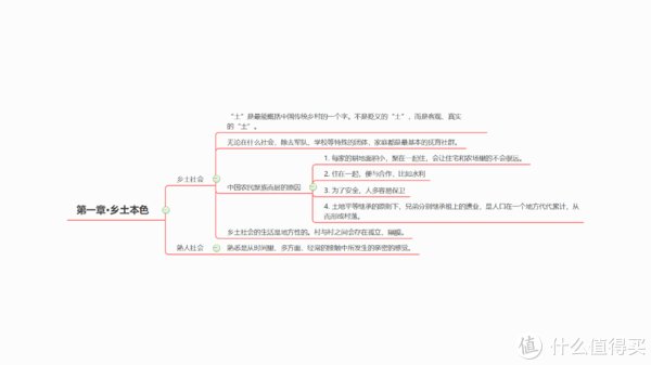 告别|活用MindMaster九大实用功能，告别低效加班