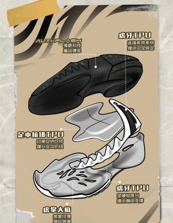 实战 不靠情怀,凭硬实力反超舶来品的国产实战篮球鞋