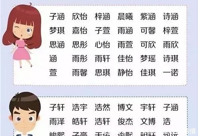 刘产|老师一点名,全班能站起好几个,给孩子取名该怎么避免尴尬?