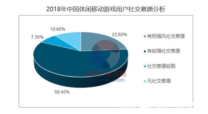 马斯洛|从游戏的社交化开始谈起——以《人类跌落梦境》为例