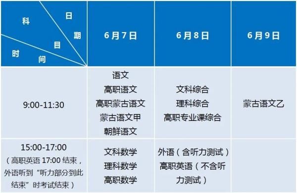 2021年普通高校招生全国统一考试各科目考试时间定了