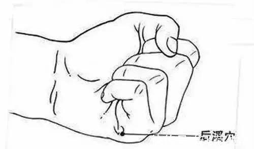 腰酸背痛|牙痛、头疼、心痛,一分钟助你止痛,不用打针不用不花钱买药