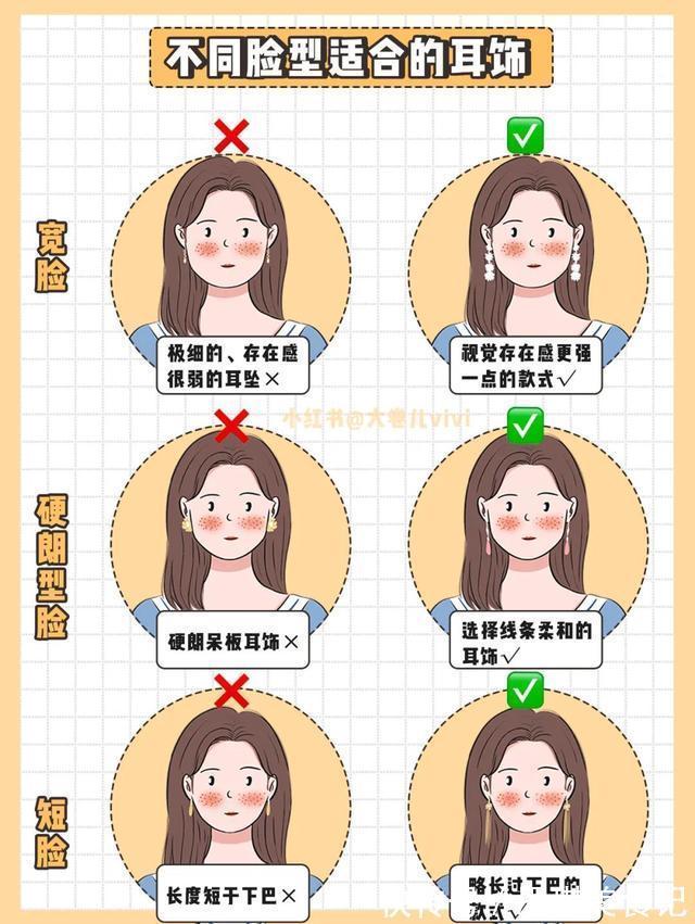 穿搭|你是什么脸型,就戴什么耳饰丨耳环选款&搭配技巧