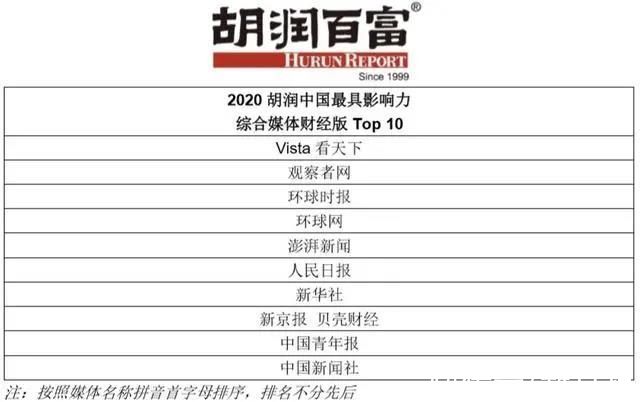 财经|新京报为什么要打造独立财经新媒体？对话“贝壳财经”