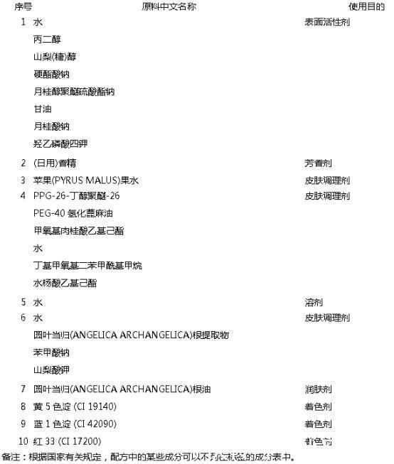 做面部清洁时，洁面皂真的比洗面奶更好吗？