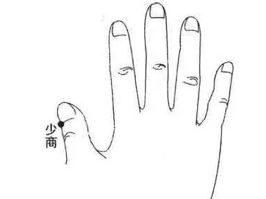 足部|人体自带养生密码!一病一绝招!五十九种病症穴位按摩!赶紧收藏