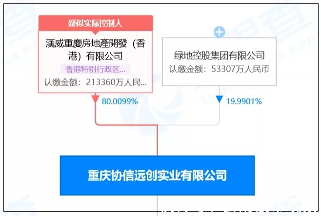 远创|破产重整!昆明这个1.7万亩文旅大盘有望盘活!