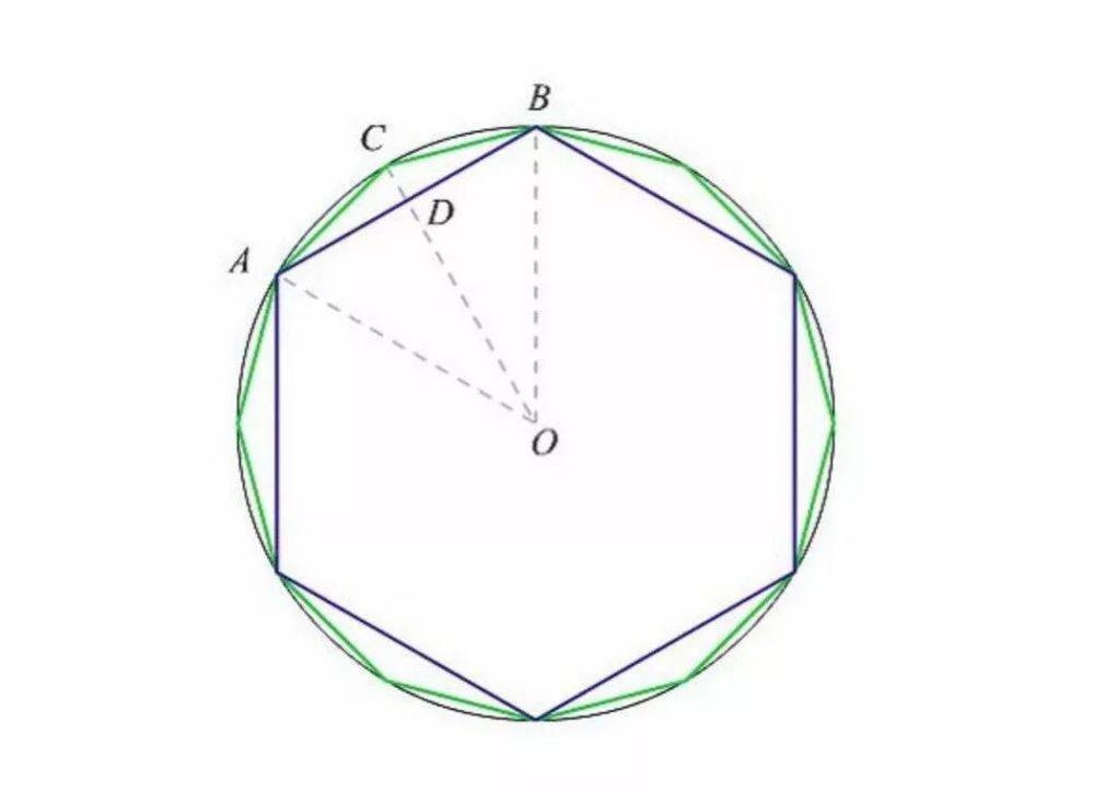  西方数学|中国古代数学家和他们的学问