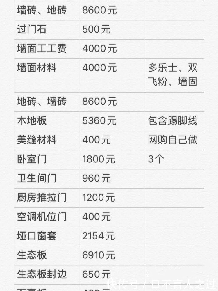 三居室|100平的房子，花了12万装修，多亏有个能干的木工老爸，内附清单