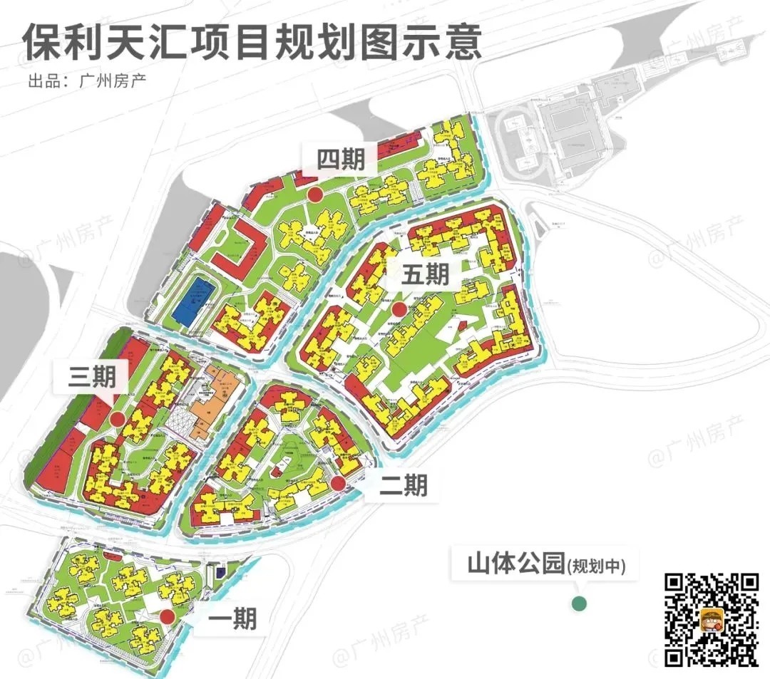 房产君|正面刚!天河三大热盘battle,该怎么选?