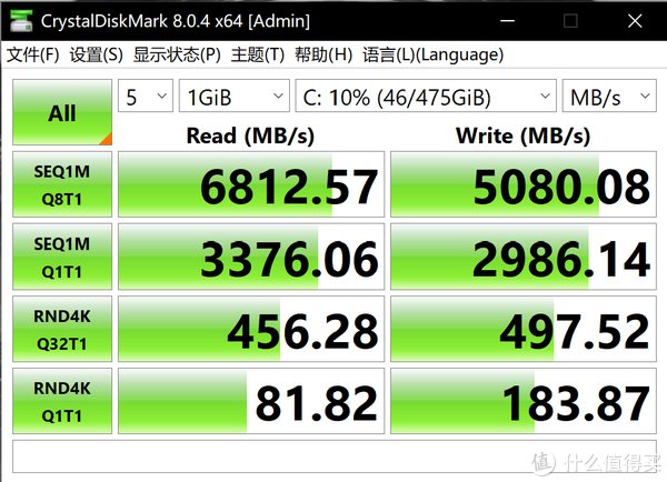 oled|迷你屏+OLED好屏：个性专业两手抓 华硕灵耀X 14专业好屏体验