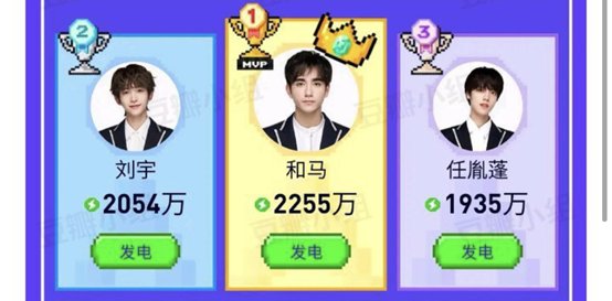 《创4》TOP12新榜单:和马挺进前三,周柯宇第12,第1名无争议