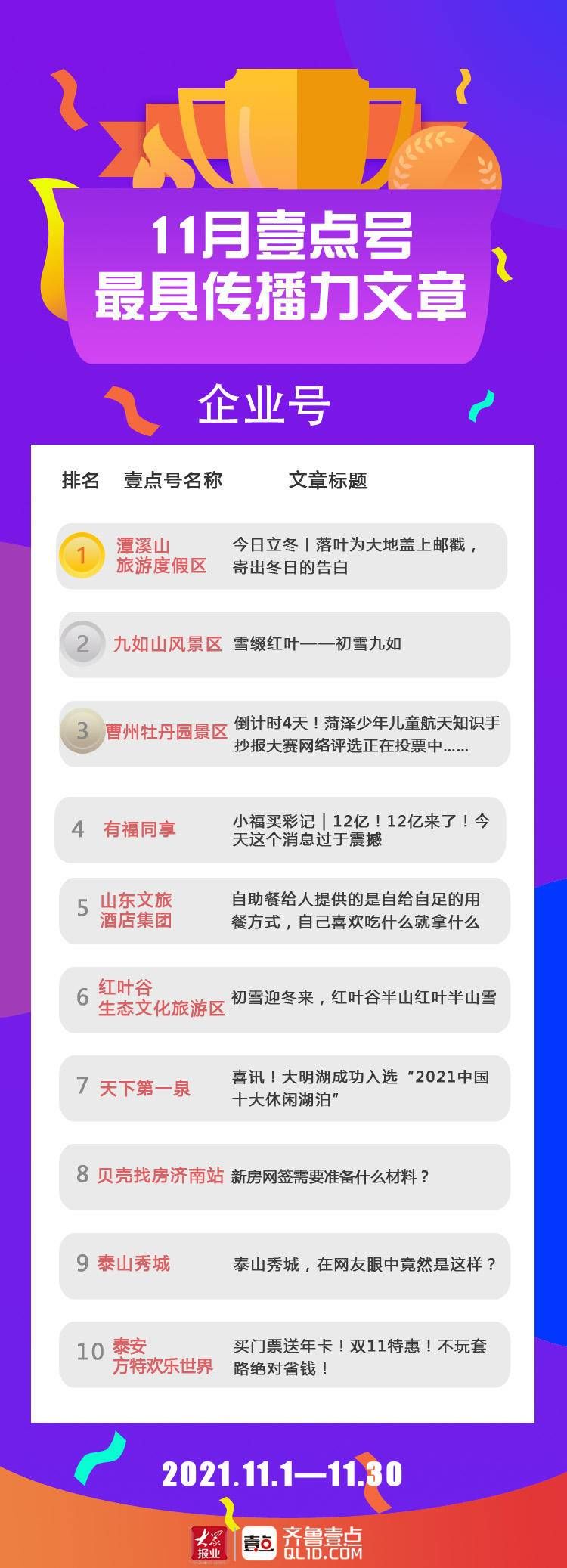 趣味汉字课|于漫漫寒冬，遇见种种欣喜！壹点号11月月榜和清泉录来了