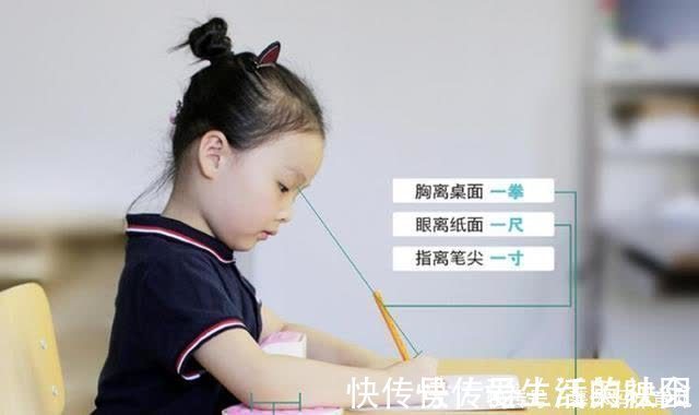 世界视力报告|不让玩手机,就不会近视?孩子4个用眼坏习惯,看书也能近视